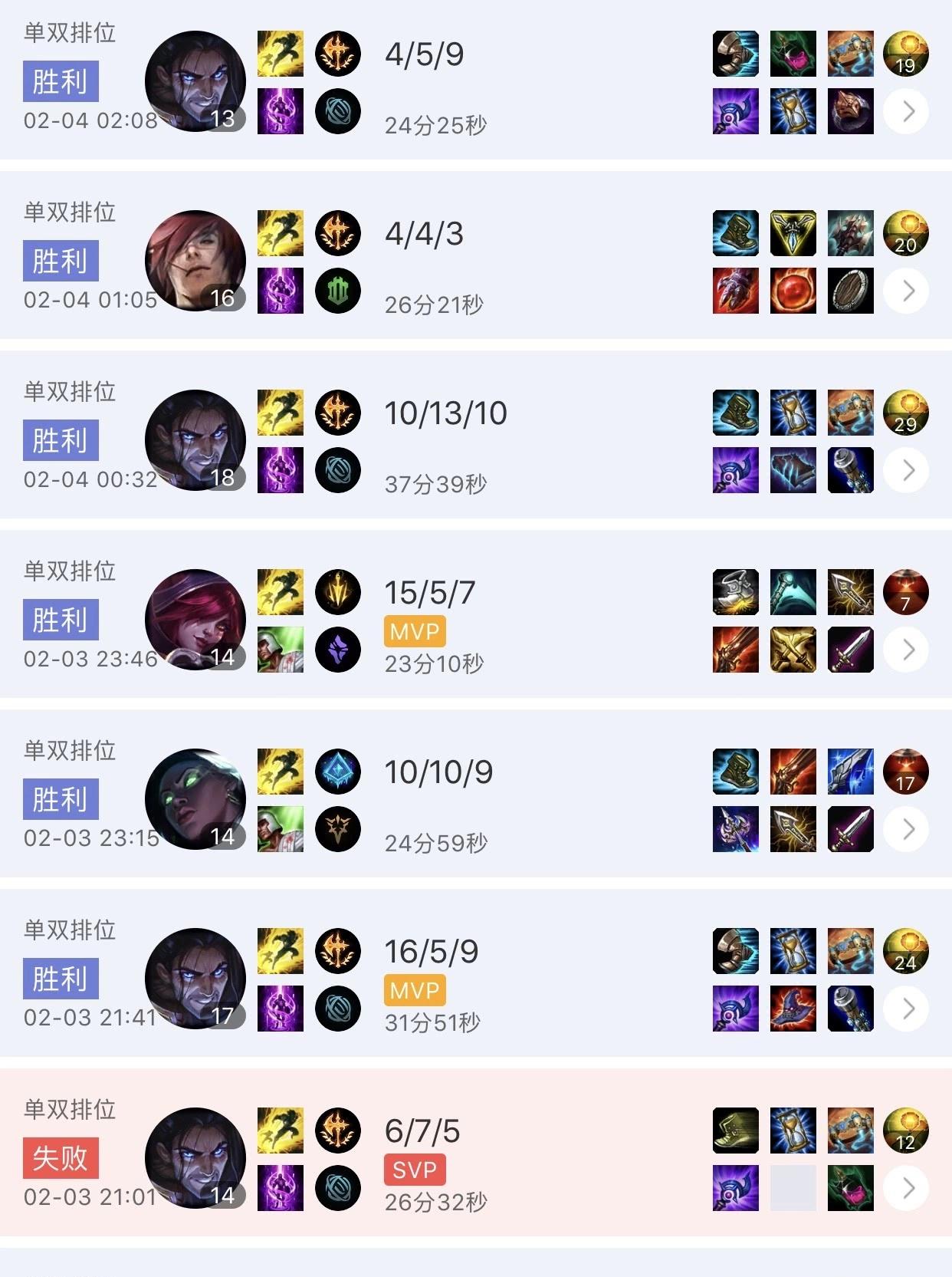 包含瑞士队不断突破！，TheShy连续二十场比赛得分超过表现优异气势如虹延续的词条
