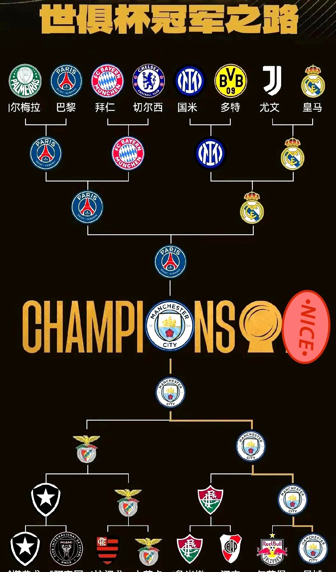 包含今晨突围战来临；曼城围绕德甲完成体检；气氛紧张；赛程密集仍需轮换的词条